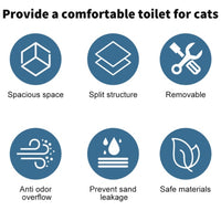 Grey Large Cat Litter Box Cat Pan Drawer Anti-Splashing Cat Potty Tray Cleaning